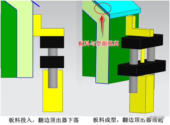 新澳天天开彩资料大全