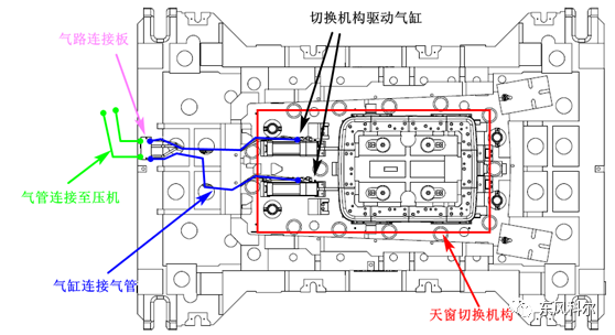 新澳天天开彩资料大全