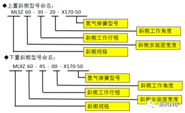 新澳天天开彩资料大全