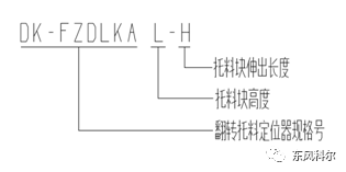新澳天天开彩资料大全