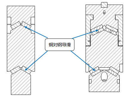 新澳天天开彩资料大全
