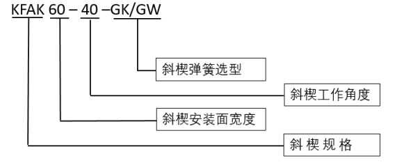 新澳天天开彩资料大全
