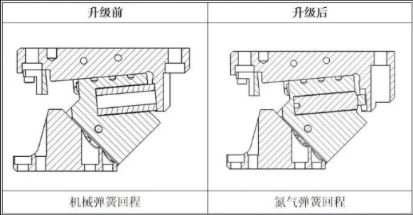 新澳天天开彩资料大全