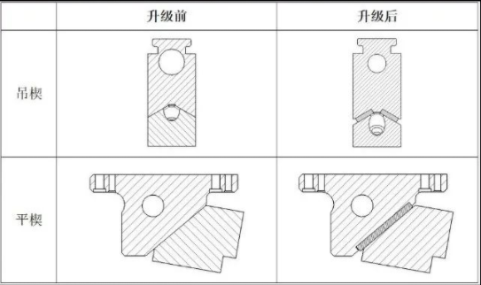 新澳天天开彩资料大全