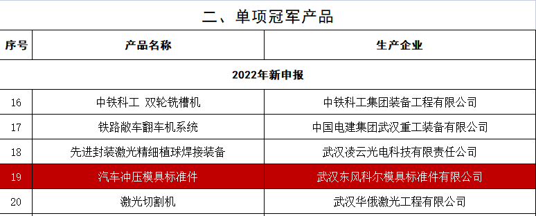 新澳天天开彩资料大全