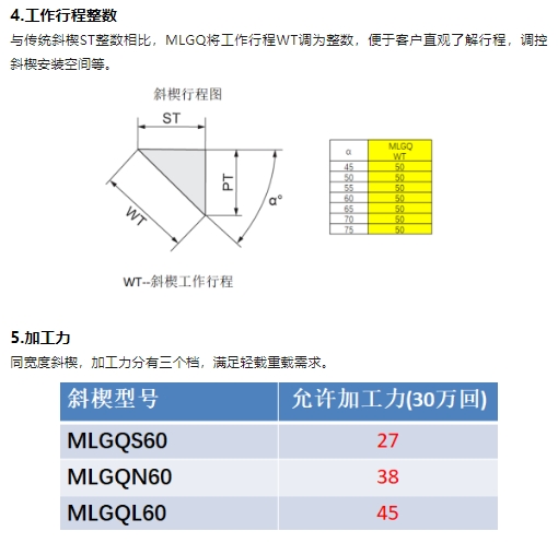 新澳天天开彩资料大全