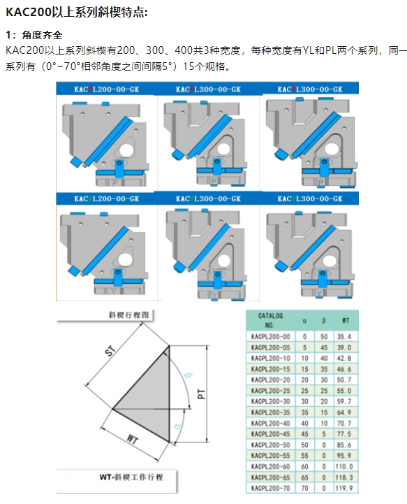 新澳天天开彩资料大全