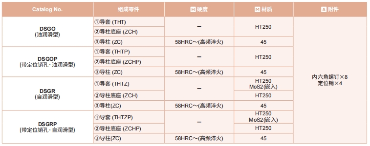 新澳天天开彩资料大全