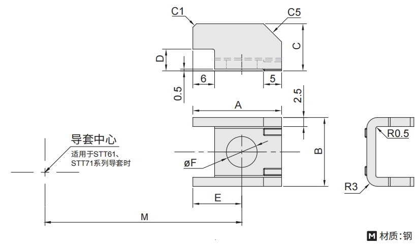新澳天天开彩资料大全