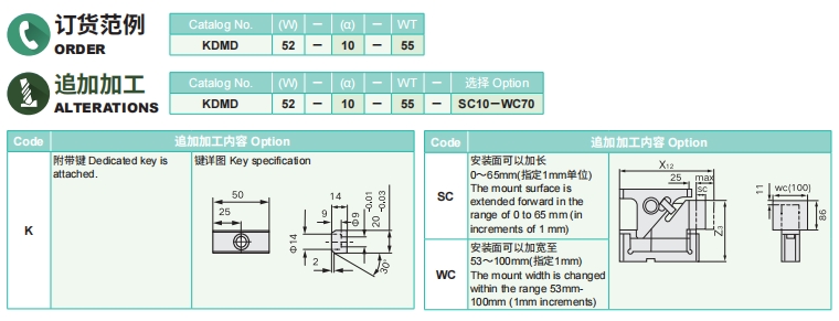 新澳天天开彩资料大全
