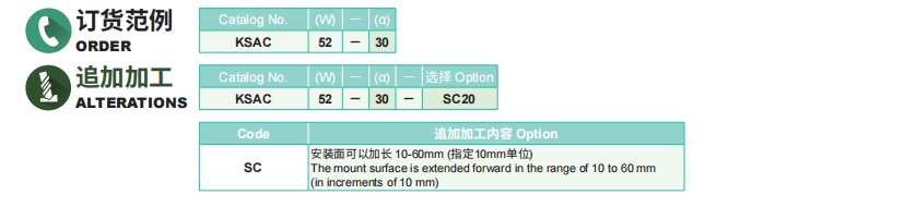 新澳天天开彩资料大全