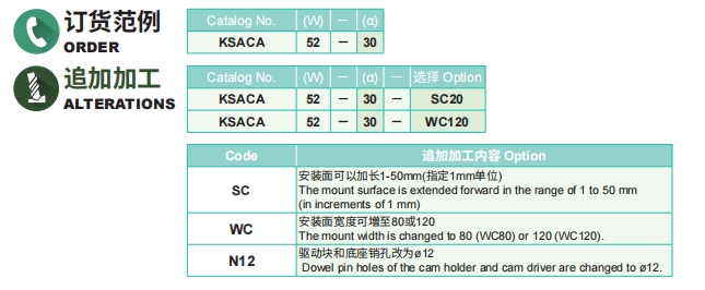 新澳天天开彩资料大全