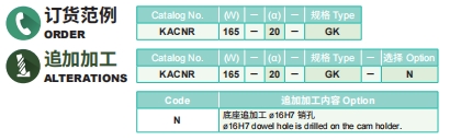 新澳天天开彩资料大全