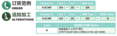 新澳天天开彩资料大全