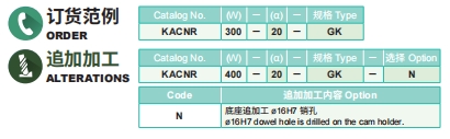 新澳天天开彩资料大全