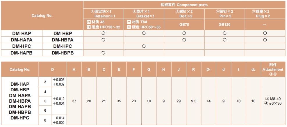 新澳天天开彩资料大全