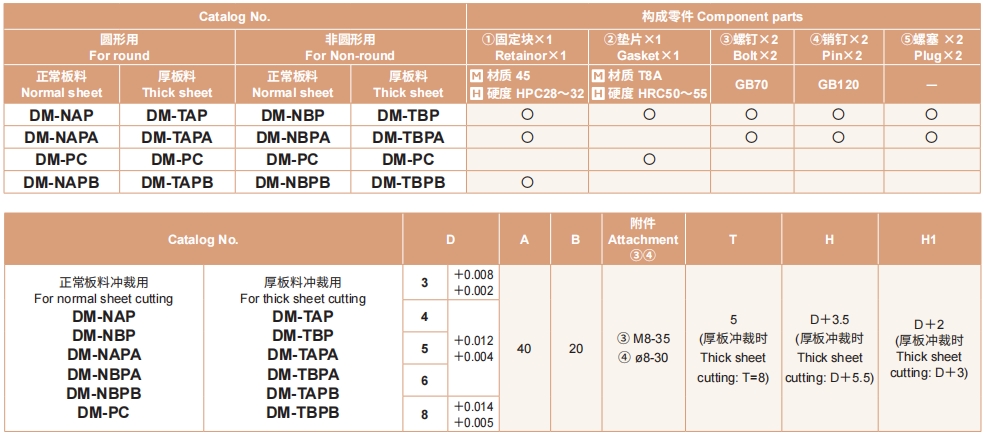 新澳天天开彩资料大全
