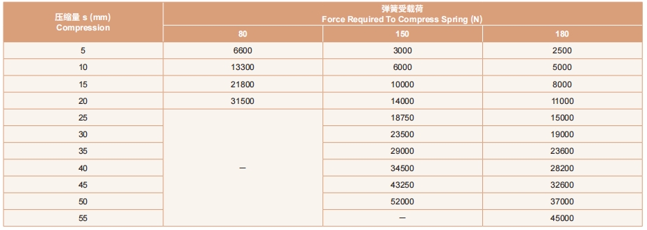 新澳天天开彩资料大全