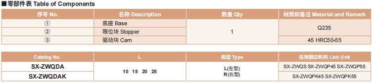 新澳天天开彩资料大全