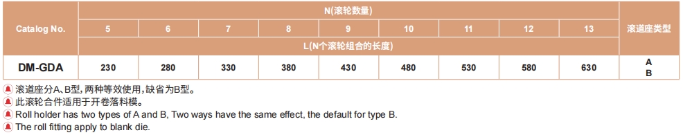新澳天天开彩资料大全