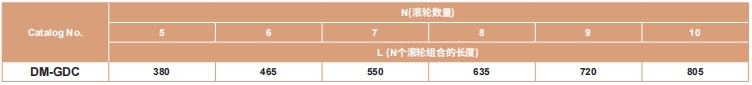 新澳天天开彩资料大全
