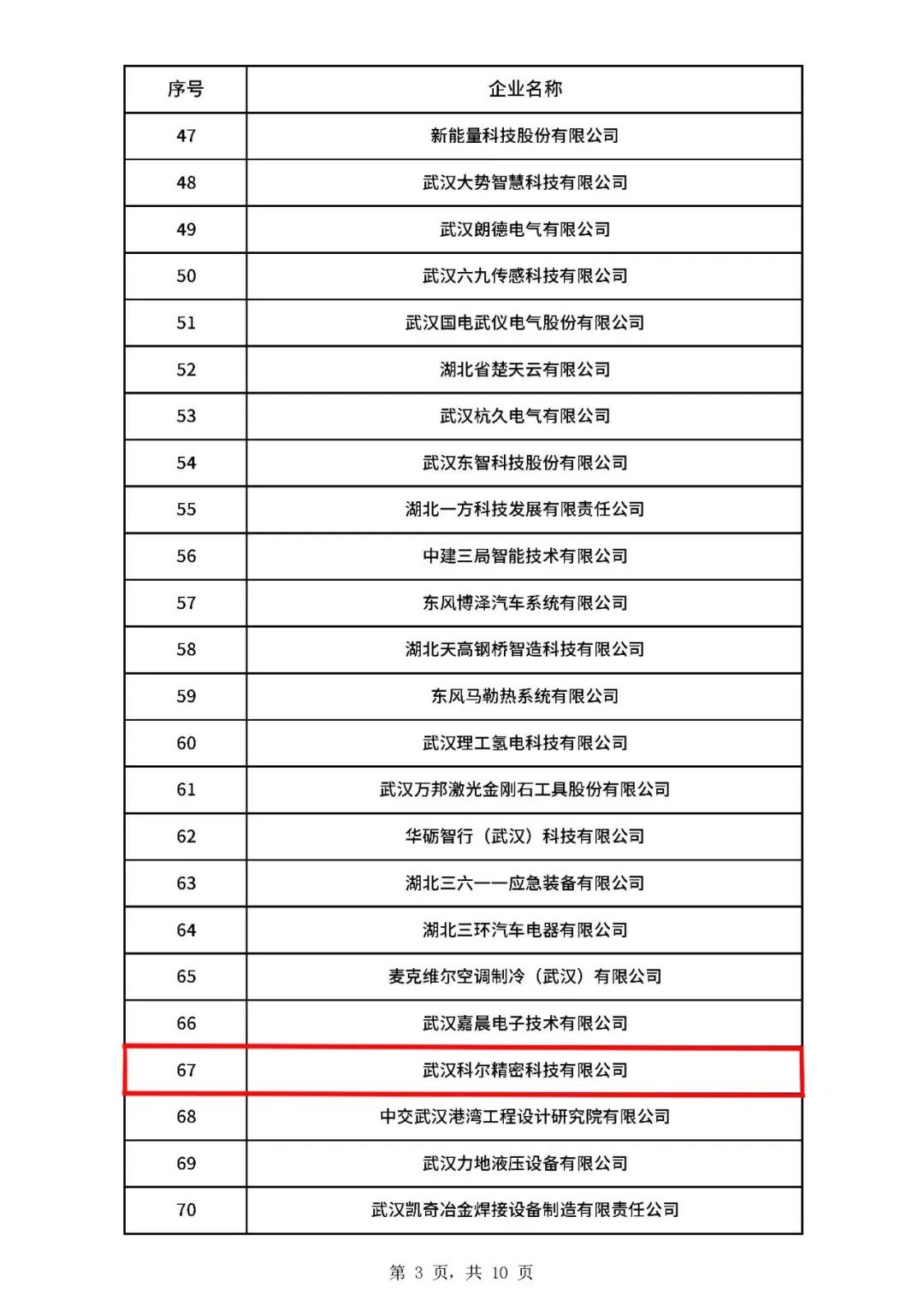 新澳天天开彩资料大全