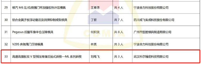 新澳天天开彩资料大全