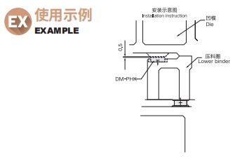 新澳天天开彩资料大全