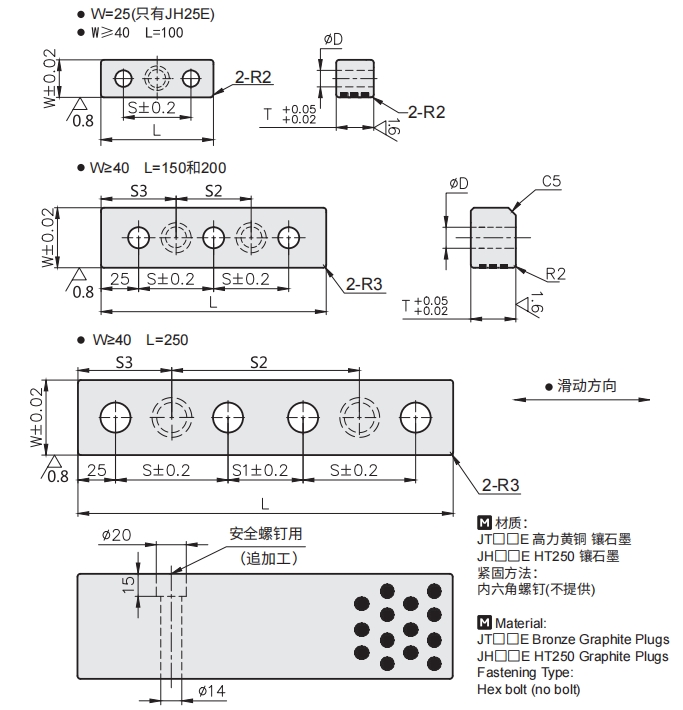 新澳天天开彩资料大全