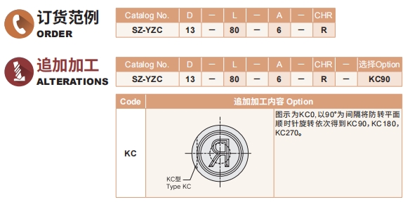 新澳天天开彩资料大全