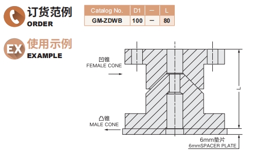 新澳天天开彩资料大全