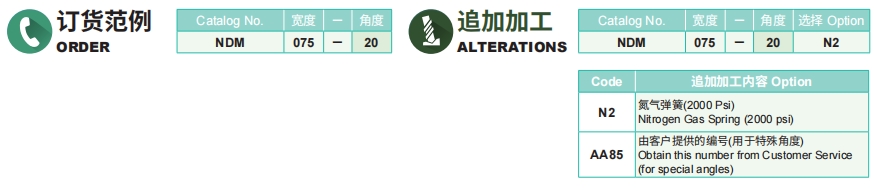 新澳天天开彩资料大全