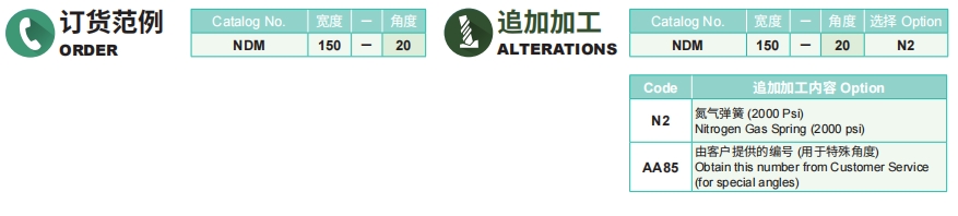 新澳天天开彩资料大全