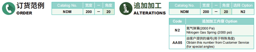 新澳天天开彩资料大全