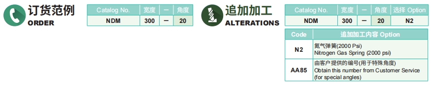 新澳天天开彩资料大全