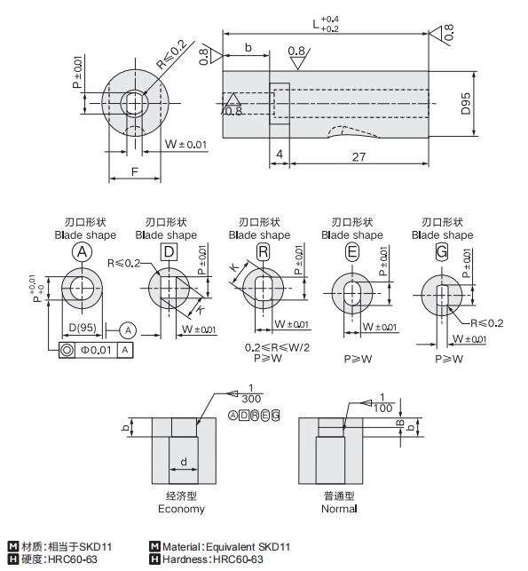 新澳天天开彩资料大全
