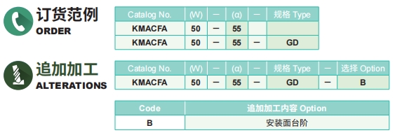 新澳天天开彩资料大全