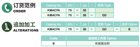 新澳天天开彩资料大全