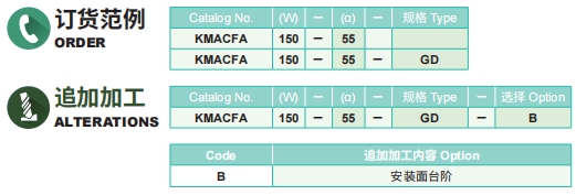 新澳天天开彩资料大全