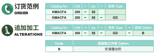 新澳天天开彩资料大全
