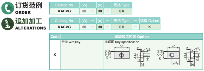 新澳天天开彩资料大全