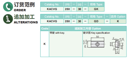 新澳天天开彩资料大全
