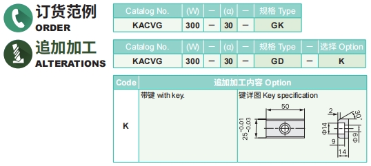 新澳天天开彩资料大全