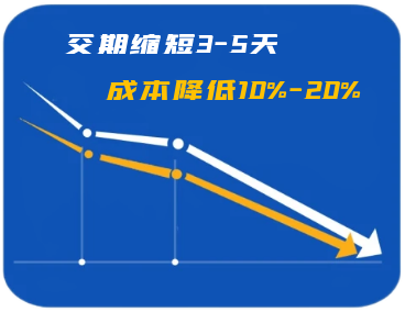 新澳天天开彩资料大全